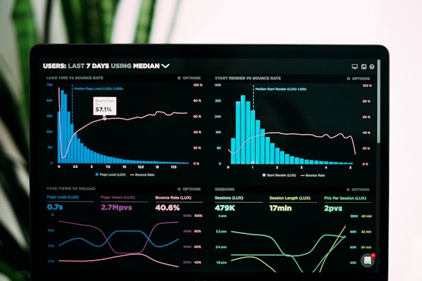 Analytics dashboard showing performance metrics on a laptop